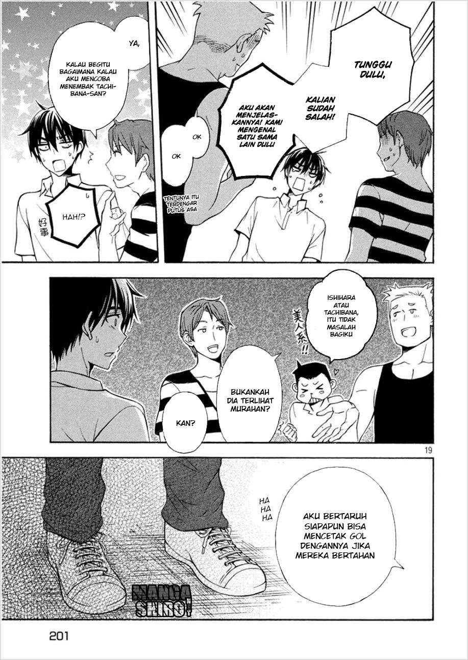 Chapter 16 - halaman 21