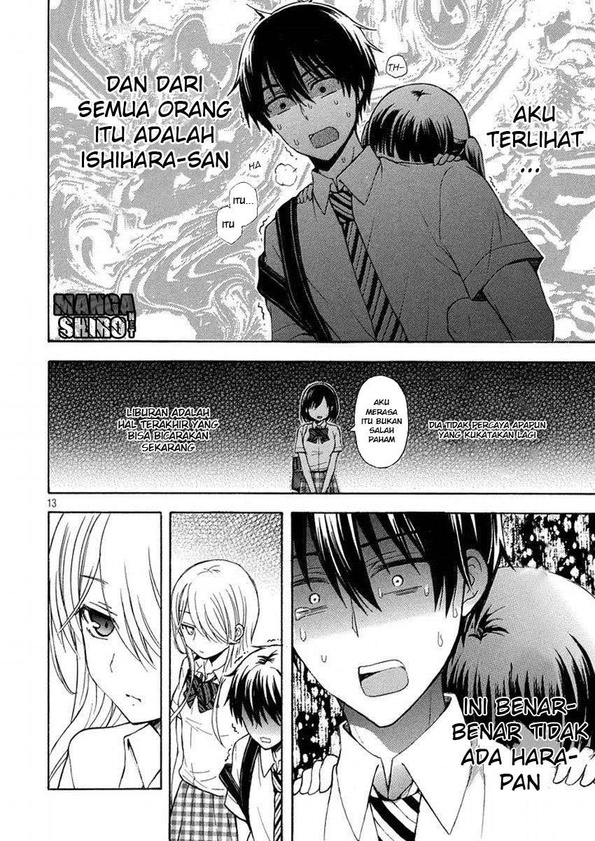 Chapter 14 - halaman 13