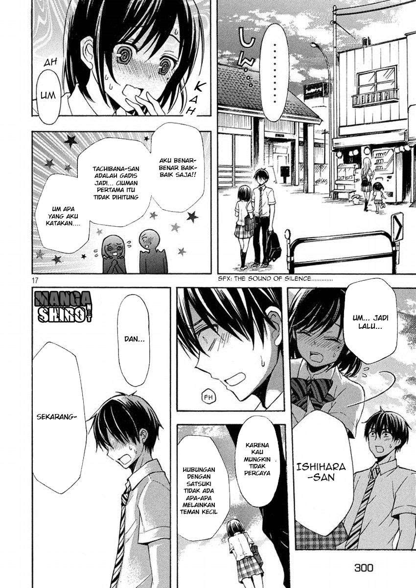 Chapter 14 - halaman 17