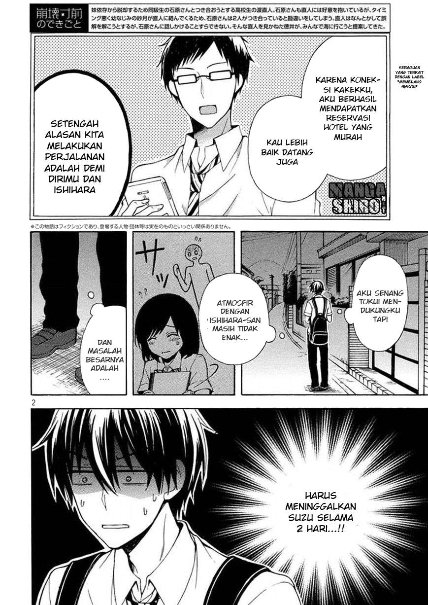 Chapter 13 - halaman 2