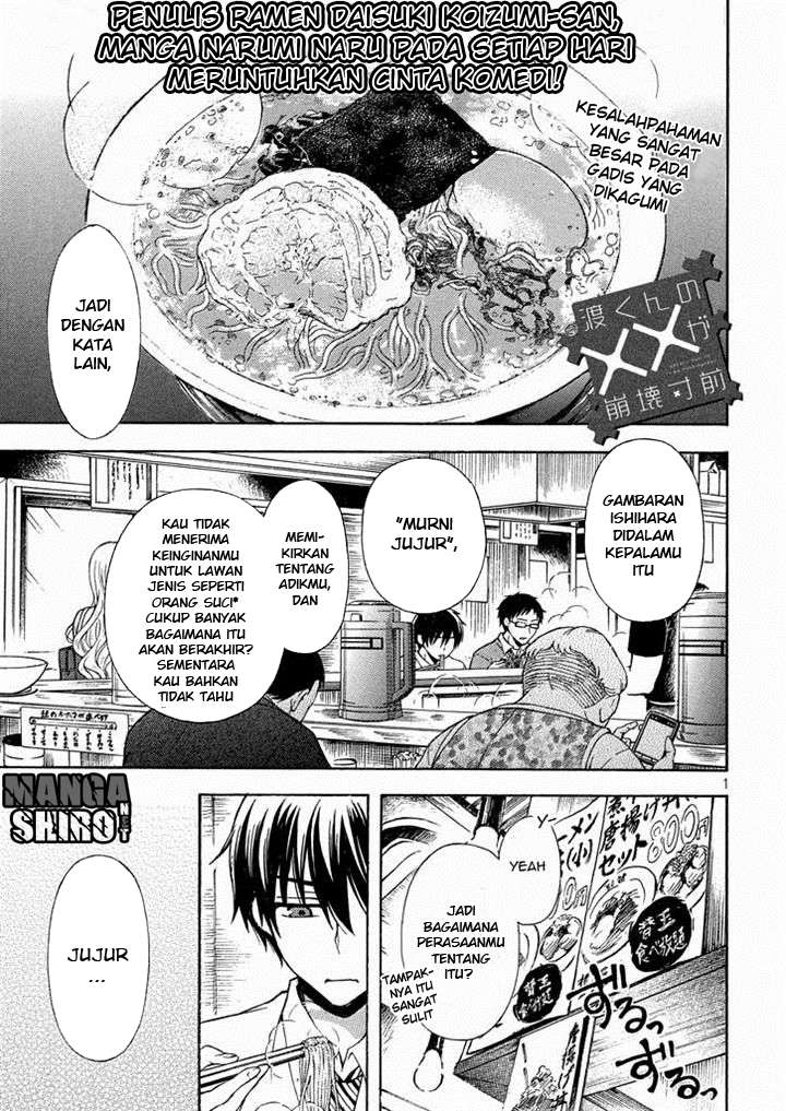Chapter 12 - halaman 2