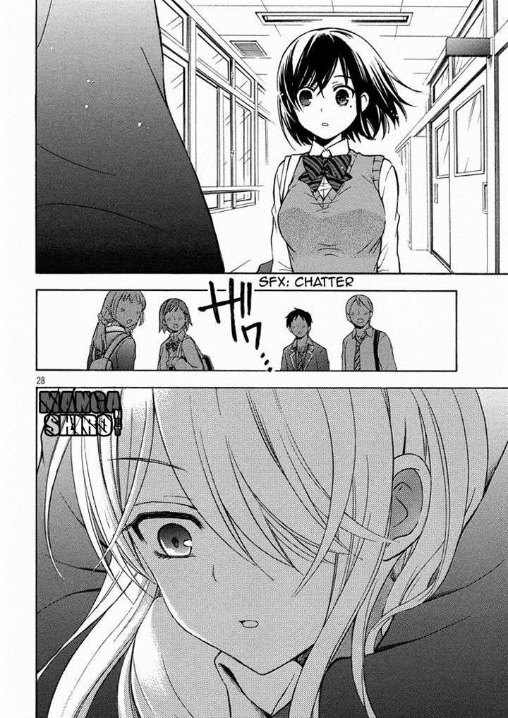 Chapter 12 - halaman 28
