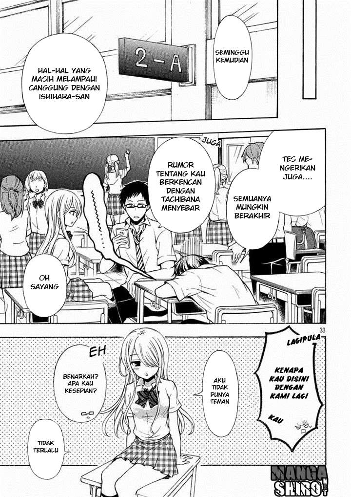 Chapter 12 - halaman 33