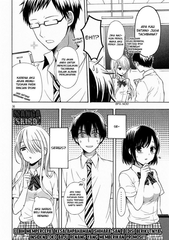 Chapter 12 - halaman 36
