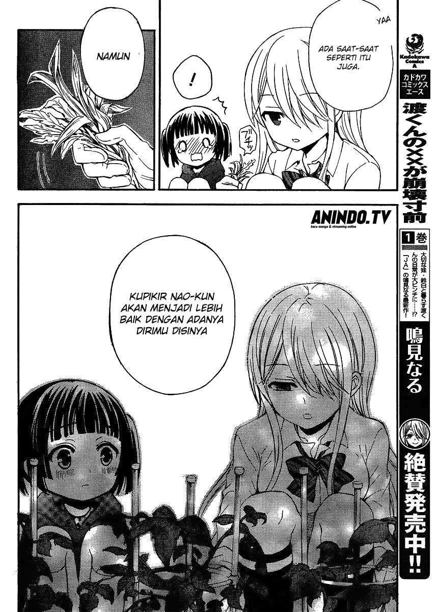 Chapter 10 - halaman 20