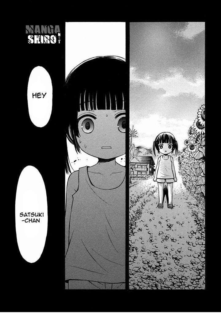 Chapter 10 - halaman 32