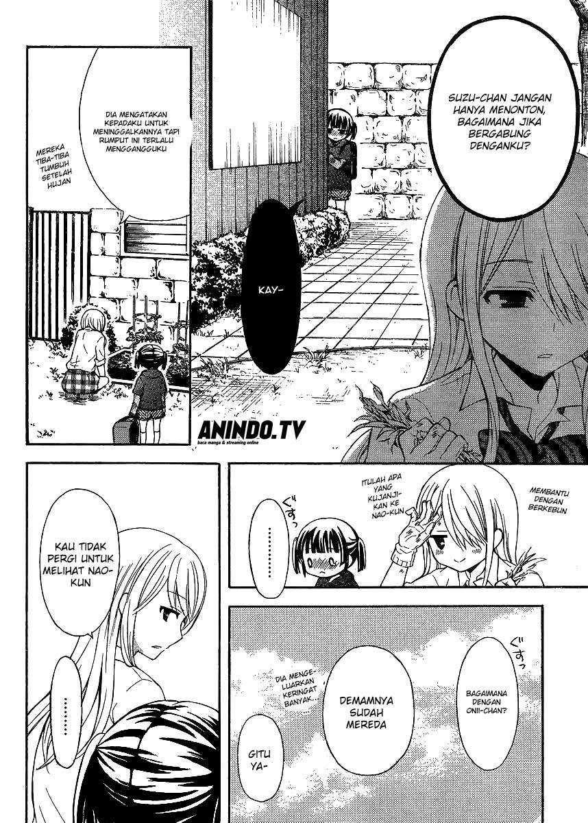 Chapter 8 - halaman 19