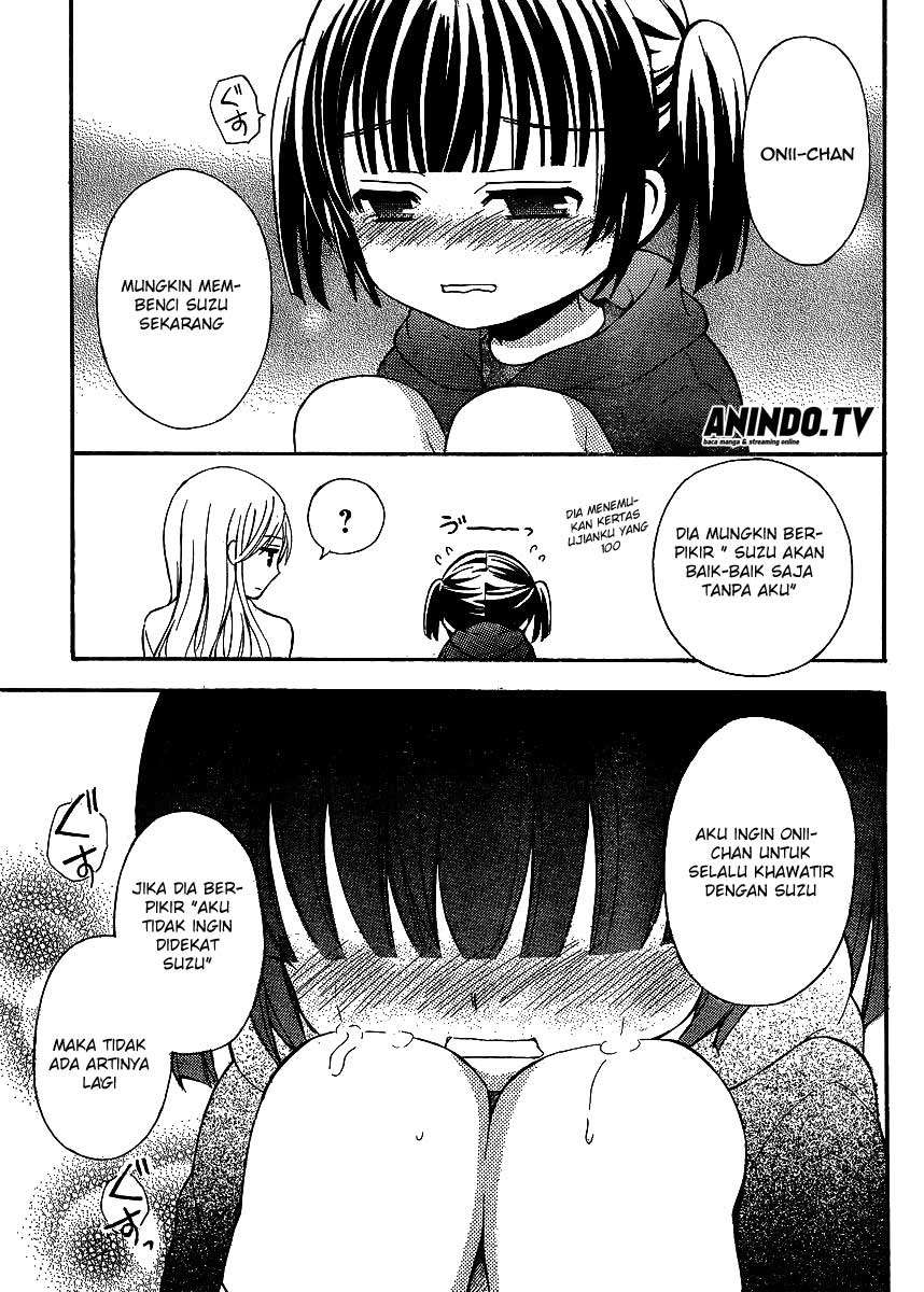 Chapter 8 - halaman 20
