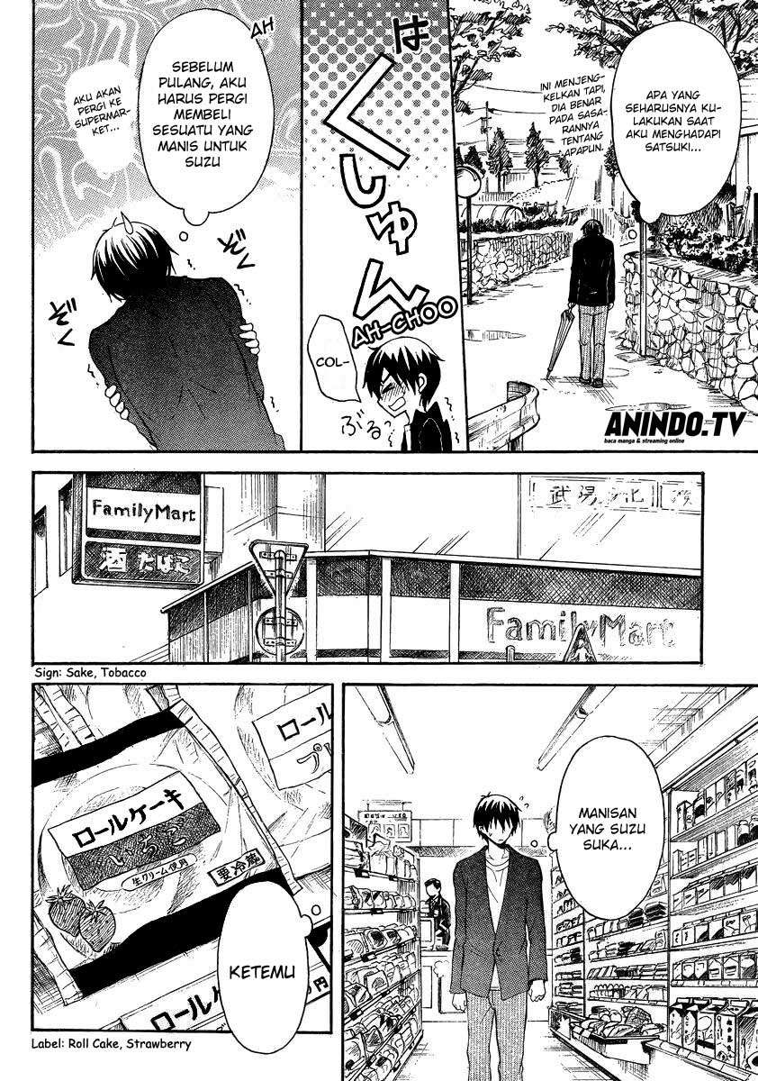 Chapter 6 - halaman 14