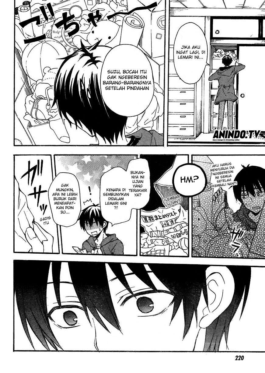 Chapter 5 - halaman 18