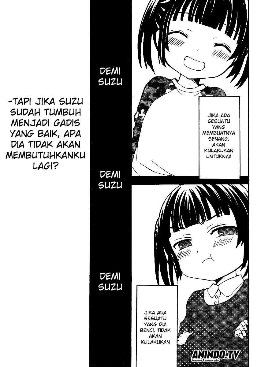 Chapter 5 - halaman 26