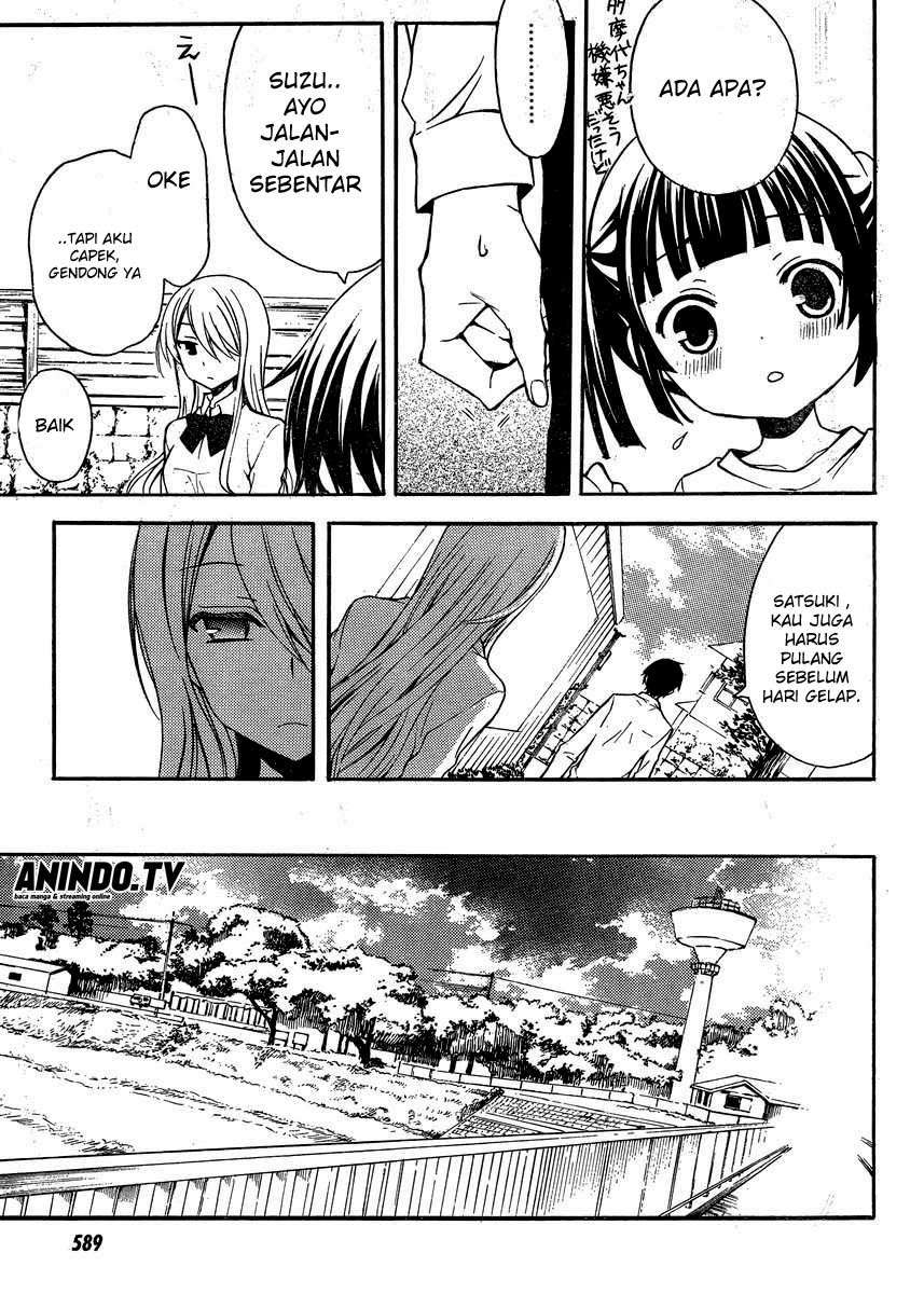 Chapter 4 - halaman 5
