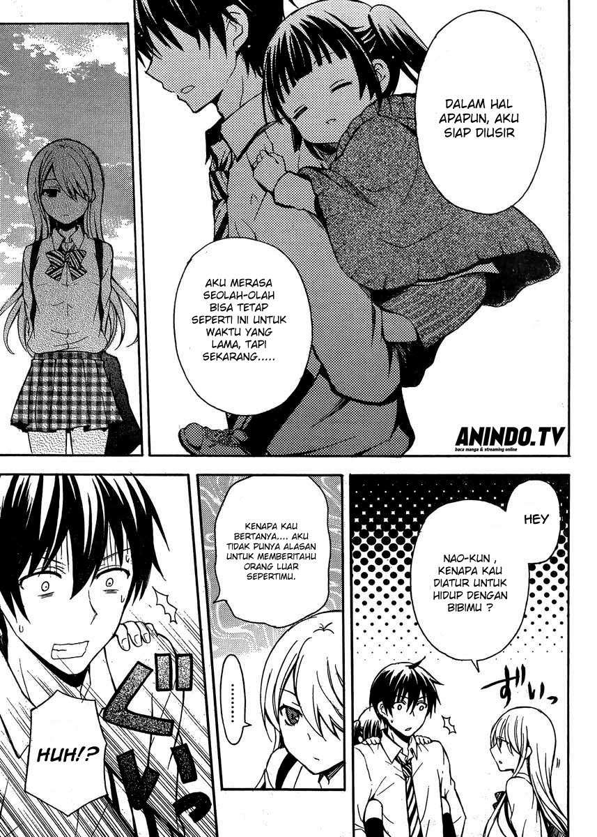Chapter 4 - halaman 7