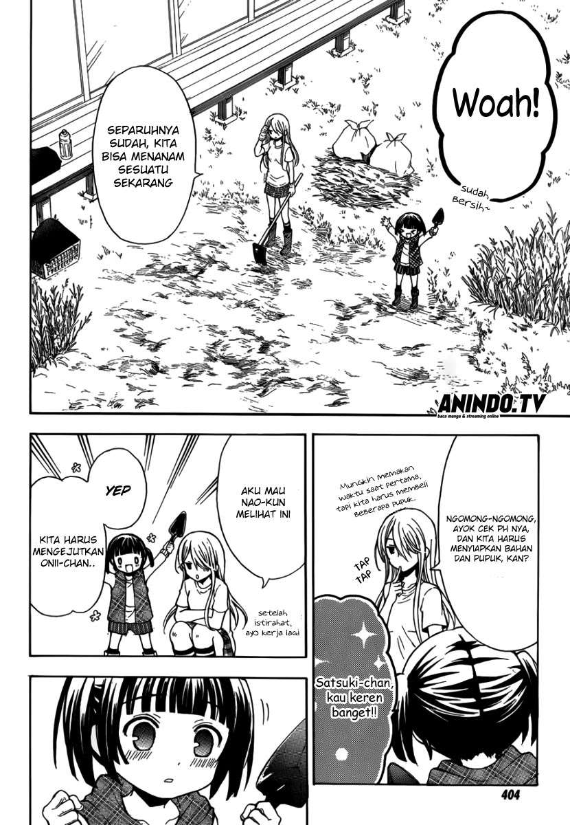 Chapter 3 - halaman 19