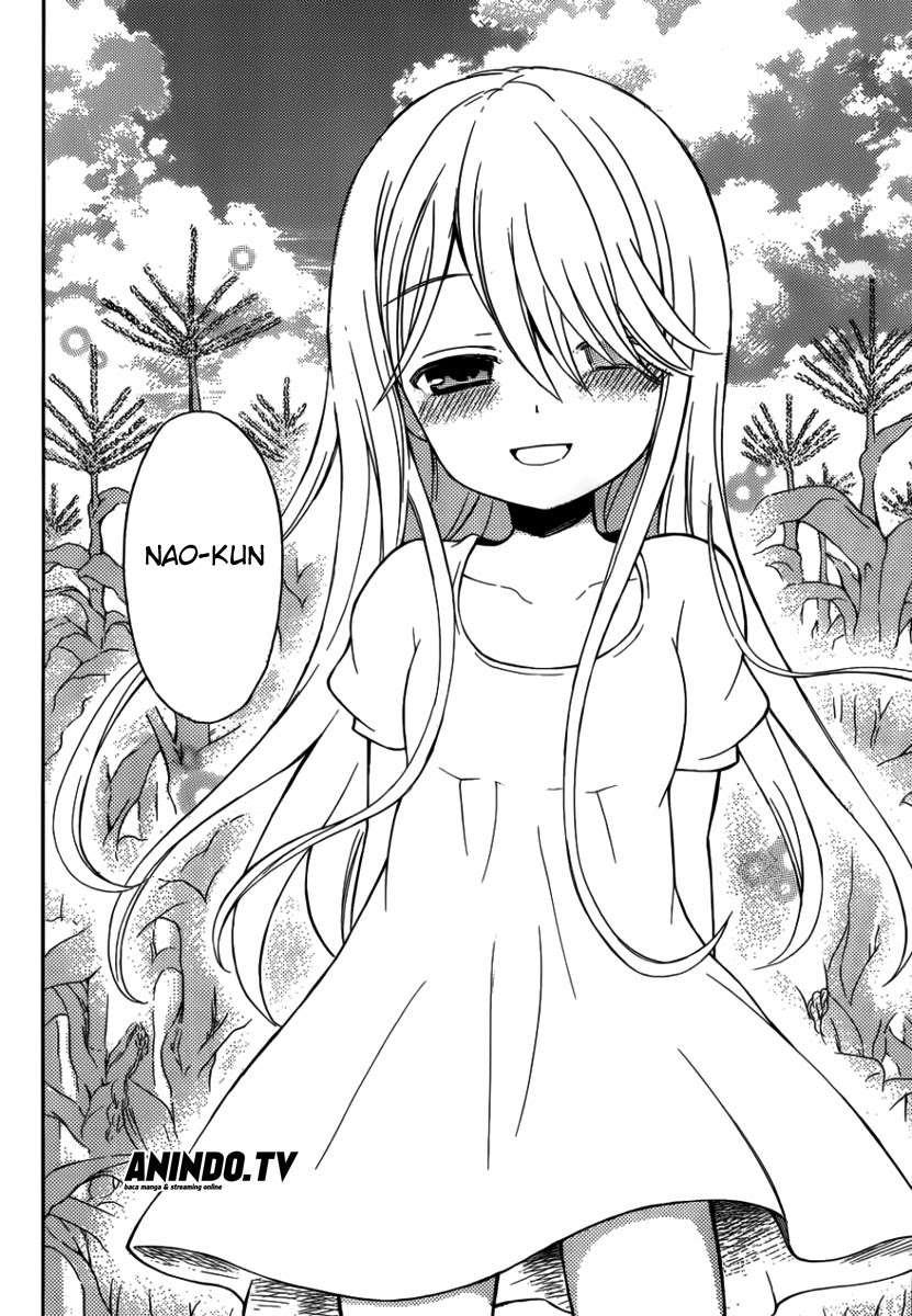 Chapter 3 - halaman 29