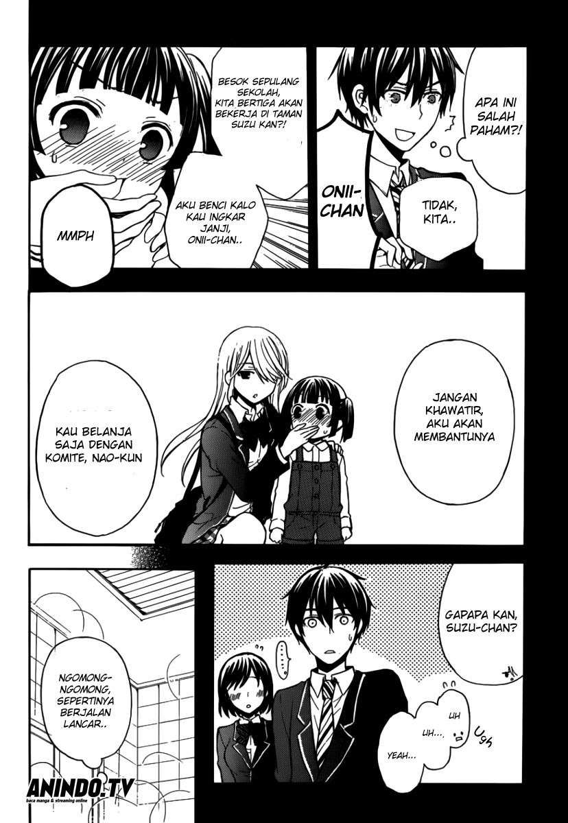 Chapter 3 - halaman 4