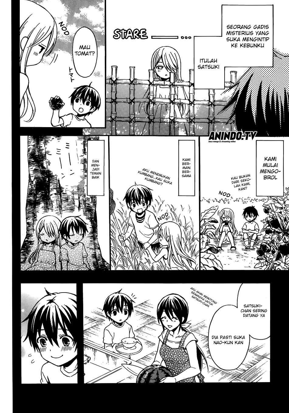 Chapter 2 - halaman 20
