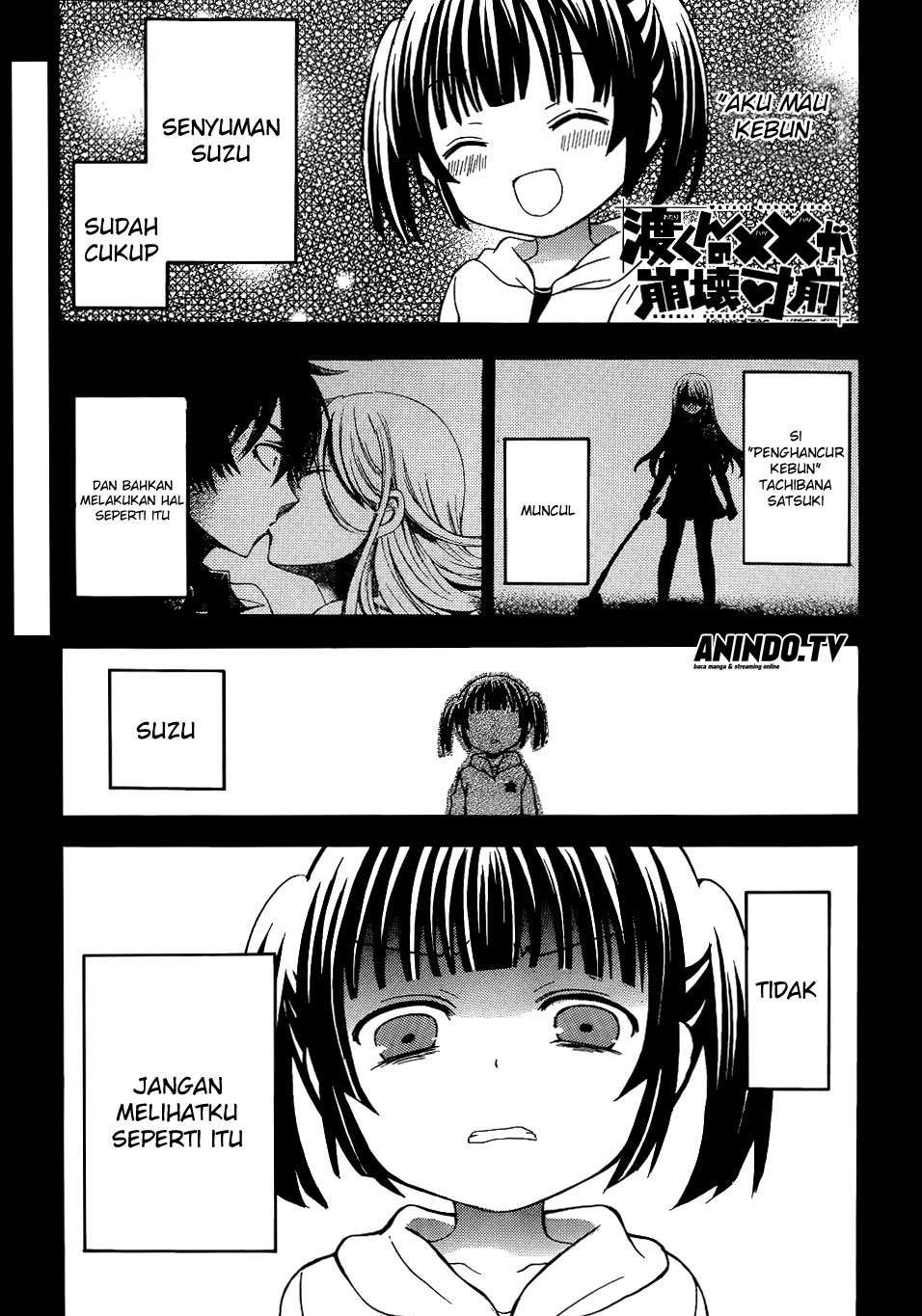 Chapter 2 - halaman 3