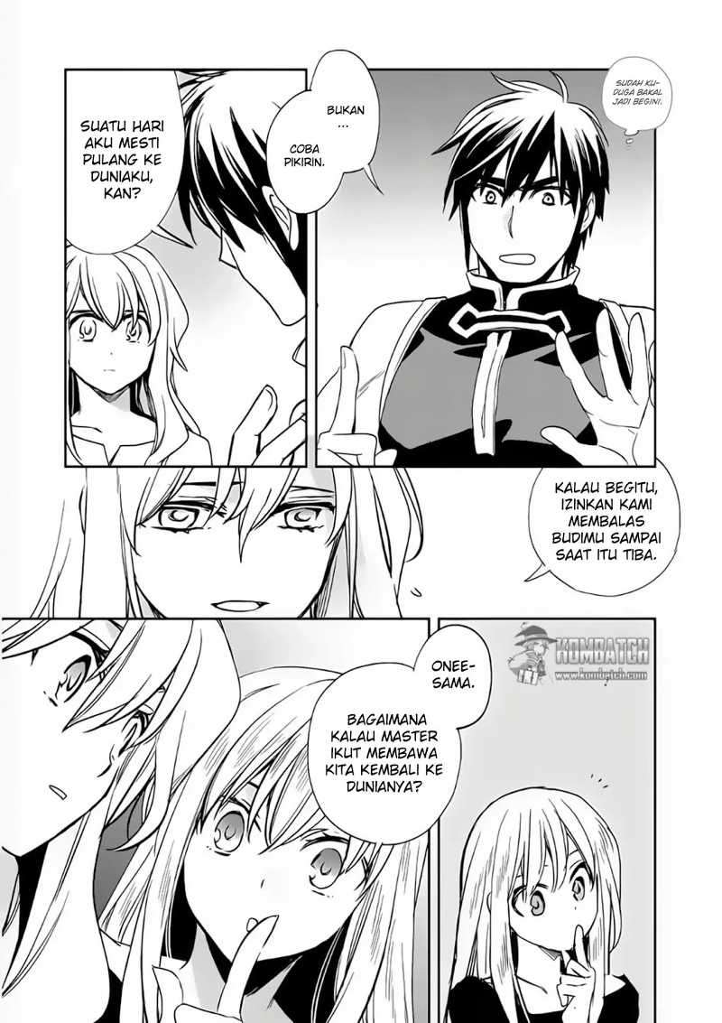 Chapter 7 - halaman 21