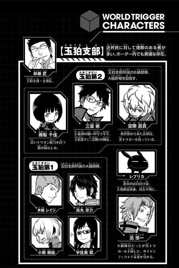 Chapter 125 - halaman 7