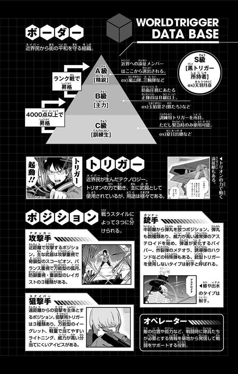 Chapter 98 - halaman 3