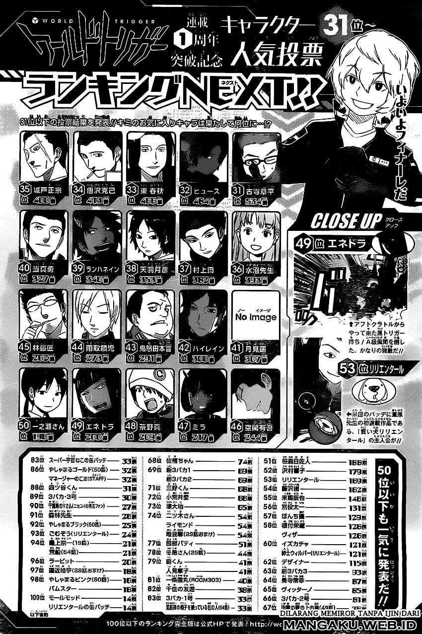 Chapter 63 - halaman 7