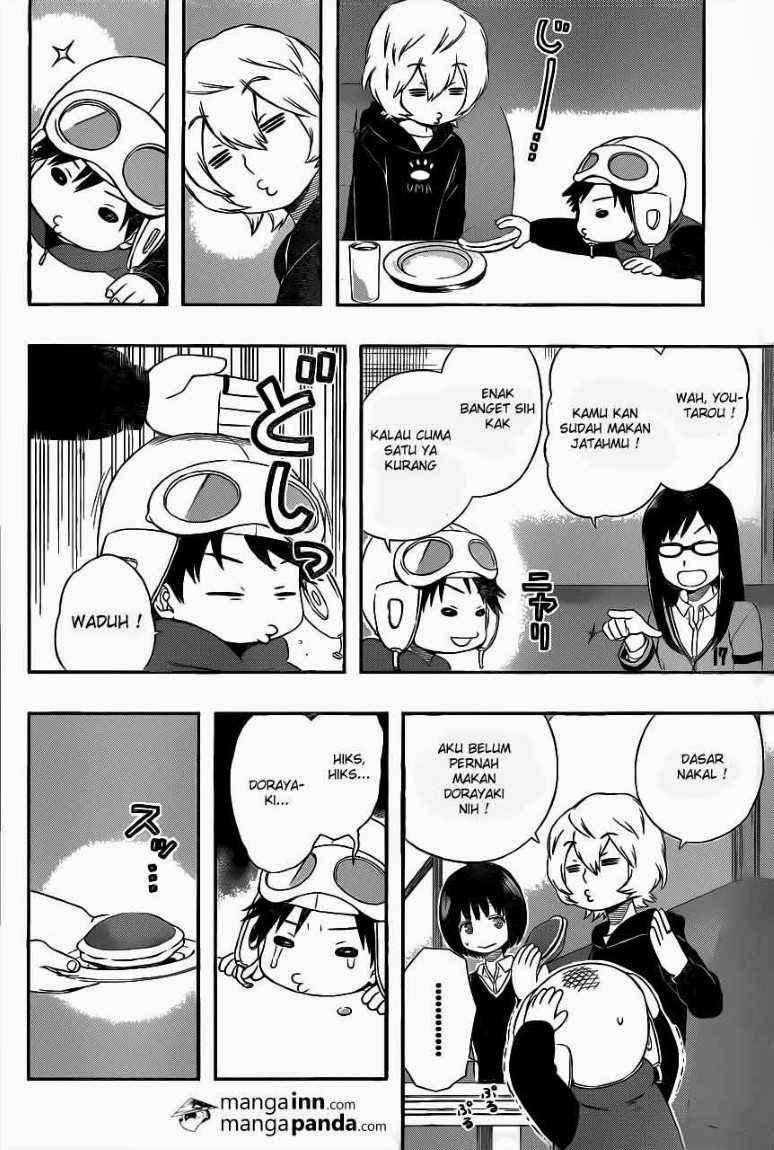 Chapter 19 - halaman 8