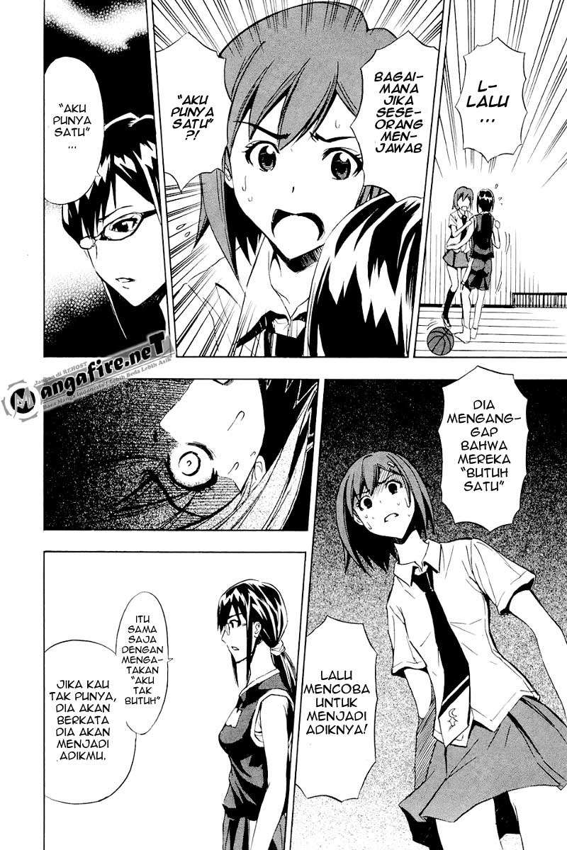 Chapter 5 - halaman 7