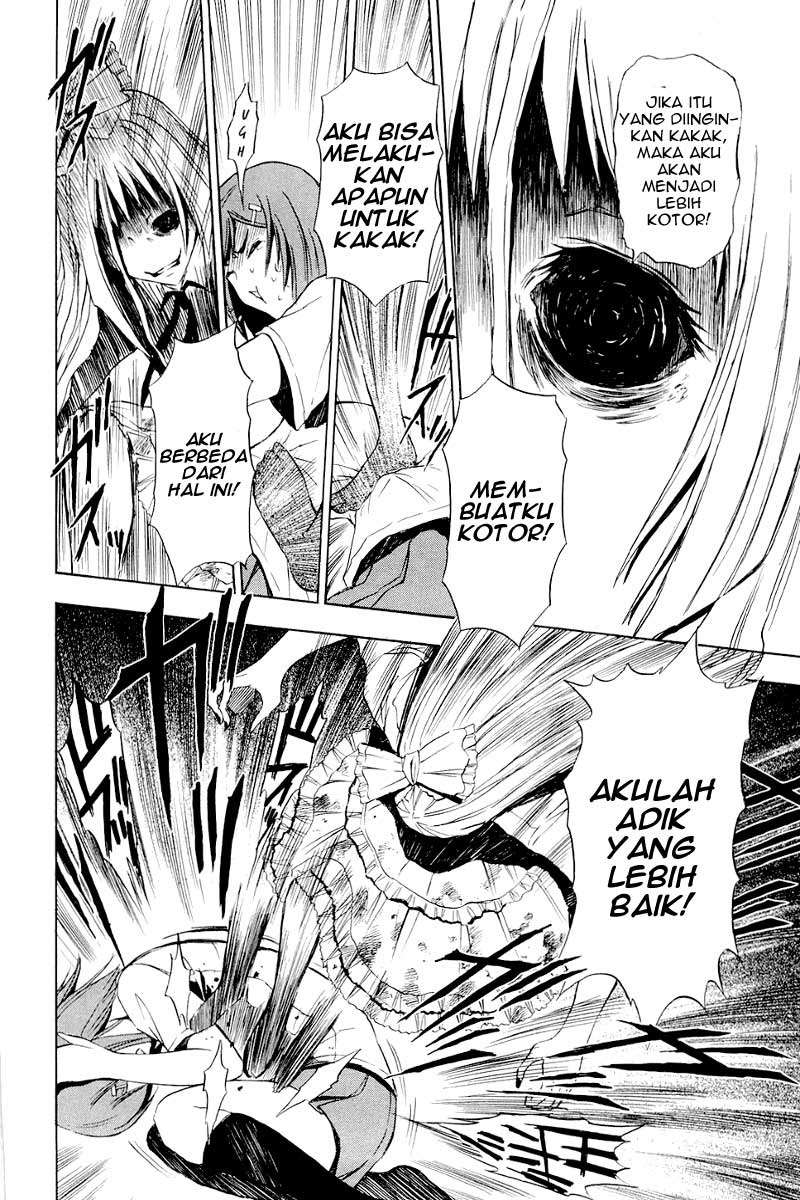 Chapter 4 - halaman 7