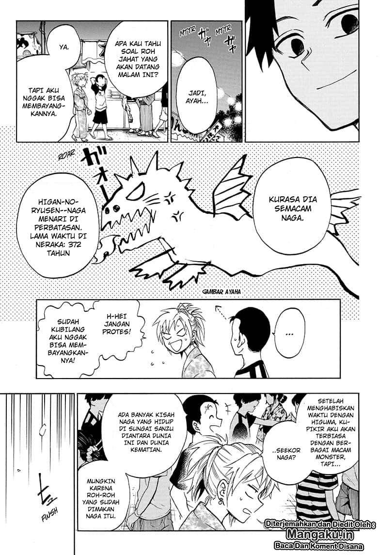 Chapter 20 - halaman 15