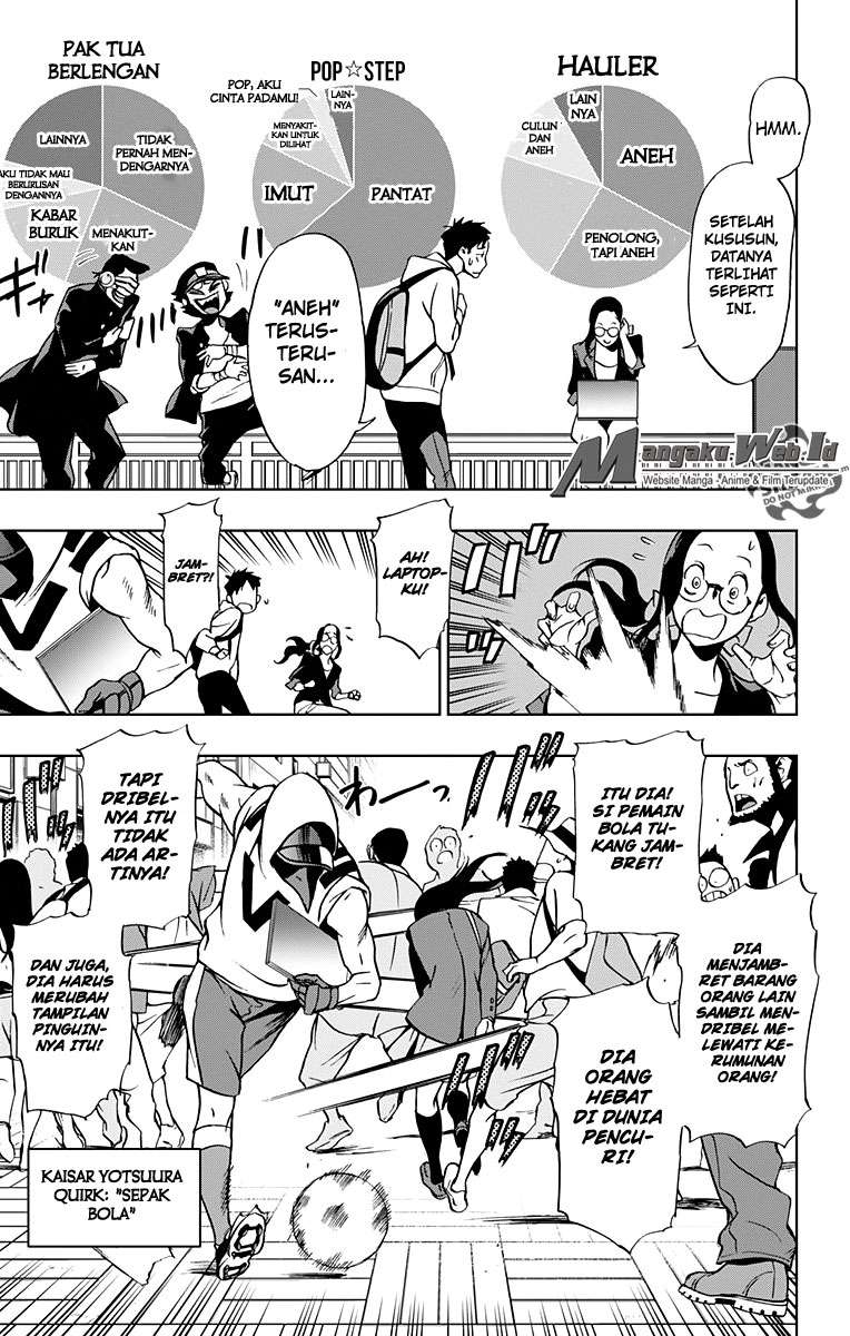 Chapter 13 - halaman 14