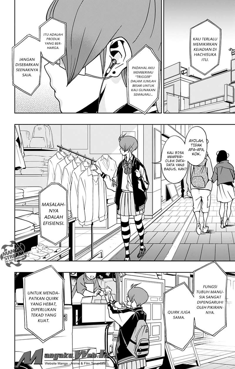 Chapter 6 - halaman 15