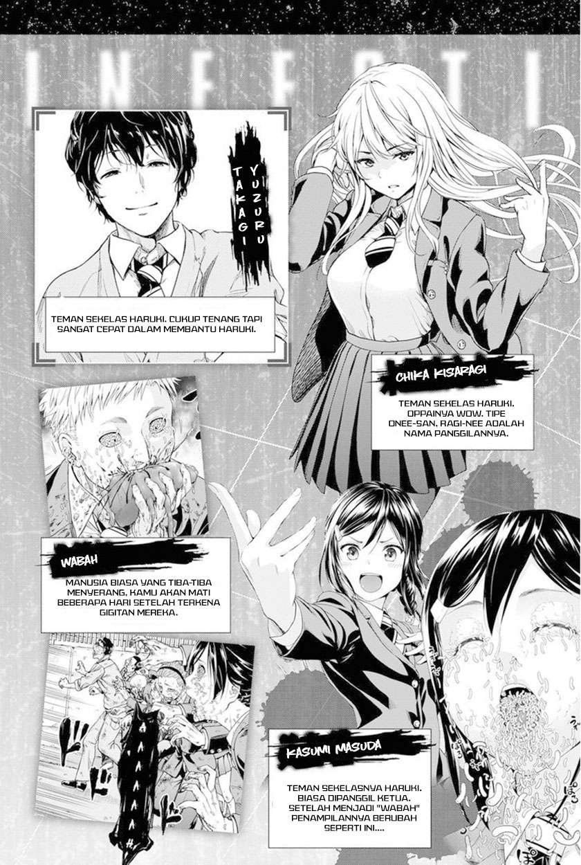Chapter 15 - halaman 5