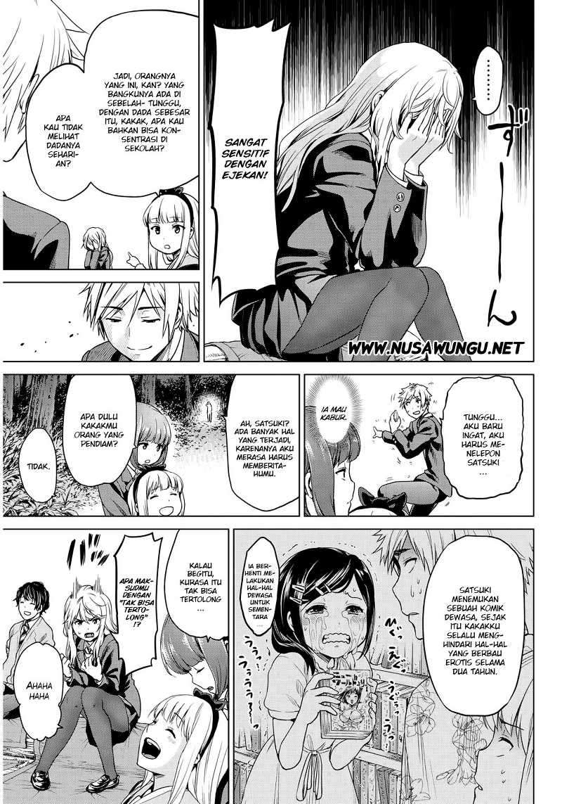 Chapter 5 - halaman 15