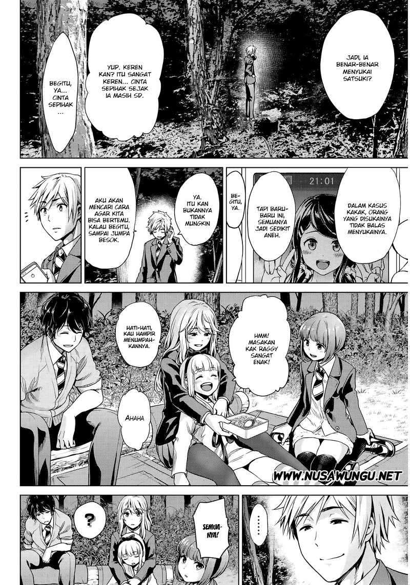 Chapter 5 - halaman 16