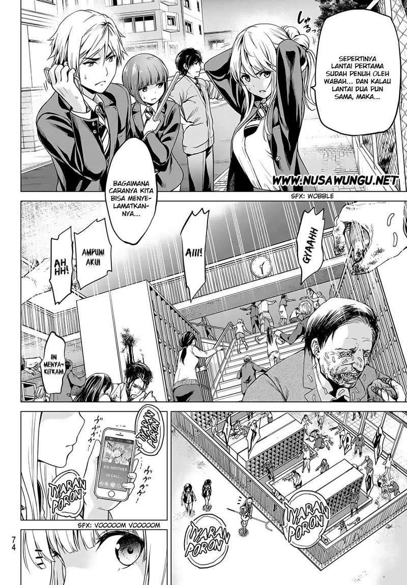 Chapter 4 - halaman 6