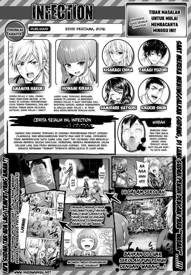 Chapter 3 - halaman 3