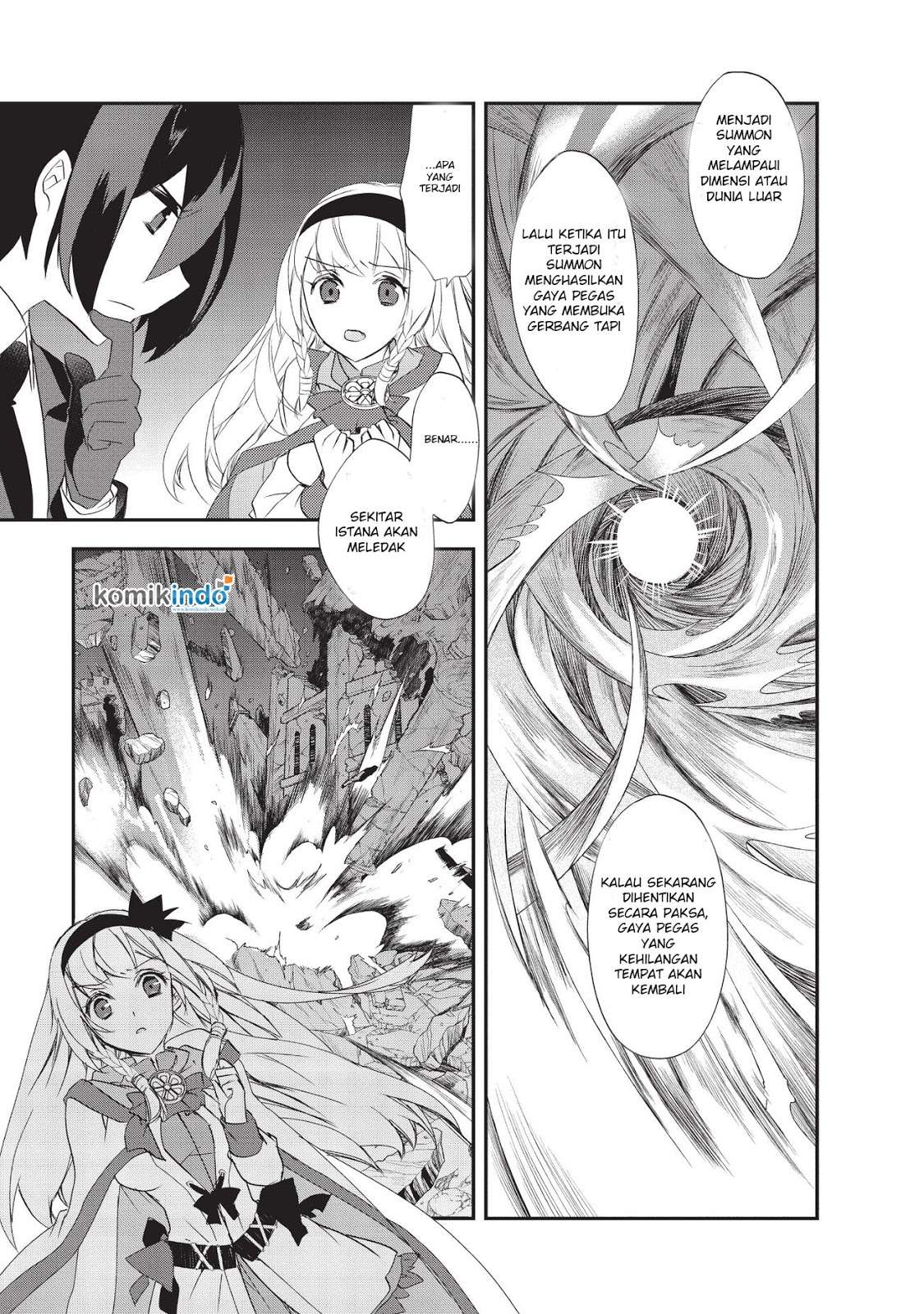 Chapter 6 - halaman 21