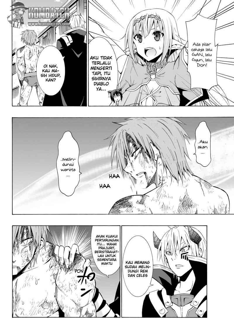Chapter 12 - halaman 8