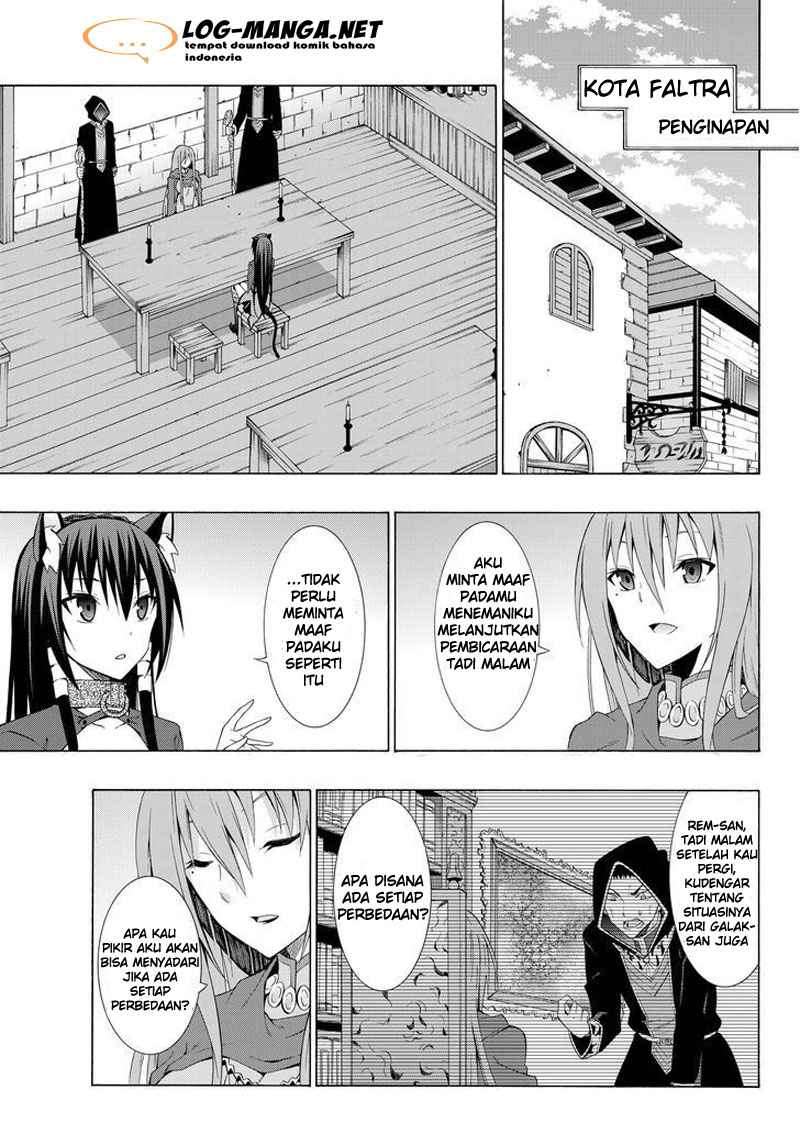 Chapter 10.2 - halaman 2