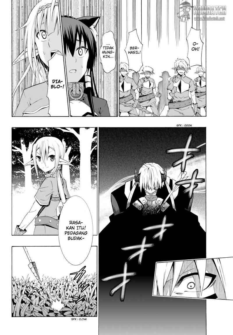 Chapter 8.2 - halaman 2