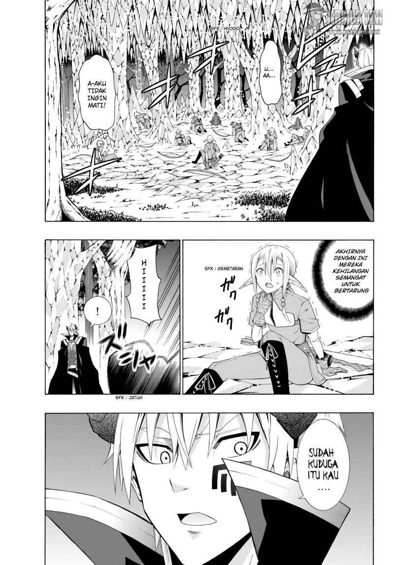 Chapter 8.2 - halaman 7