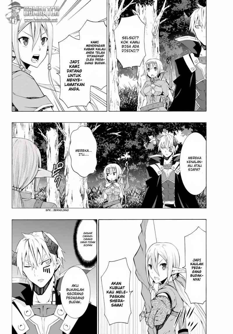 Chapter 7.2 - halaman 15