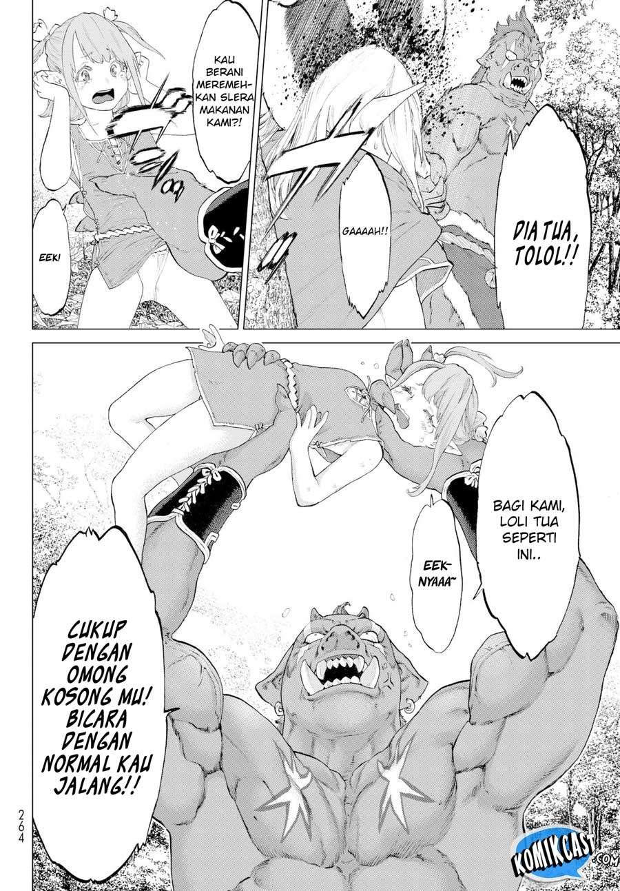 Chapter 4 - halaman 19