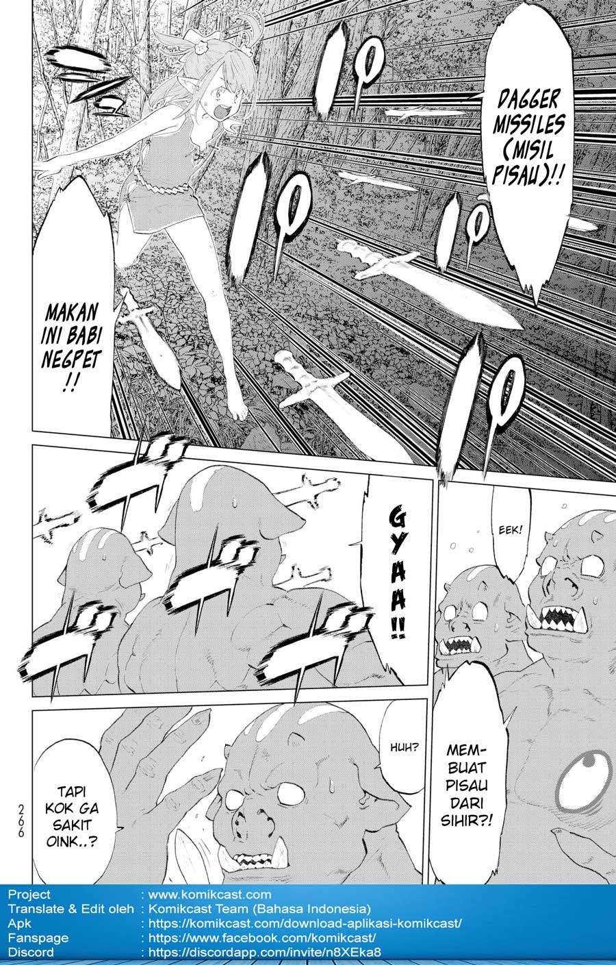 Chapter 4 - halaman 21