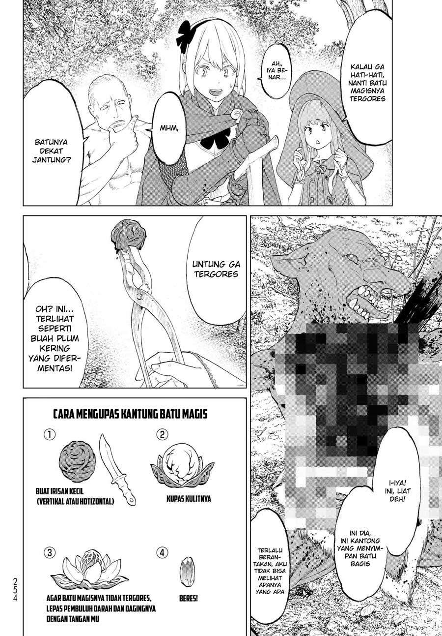 Chapter 4 - halaman 9