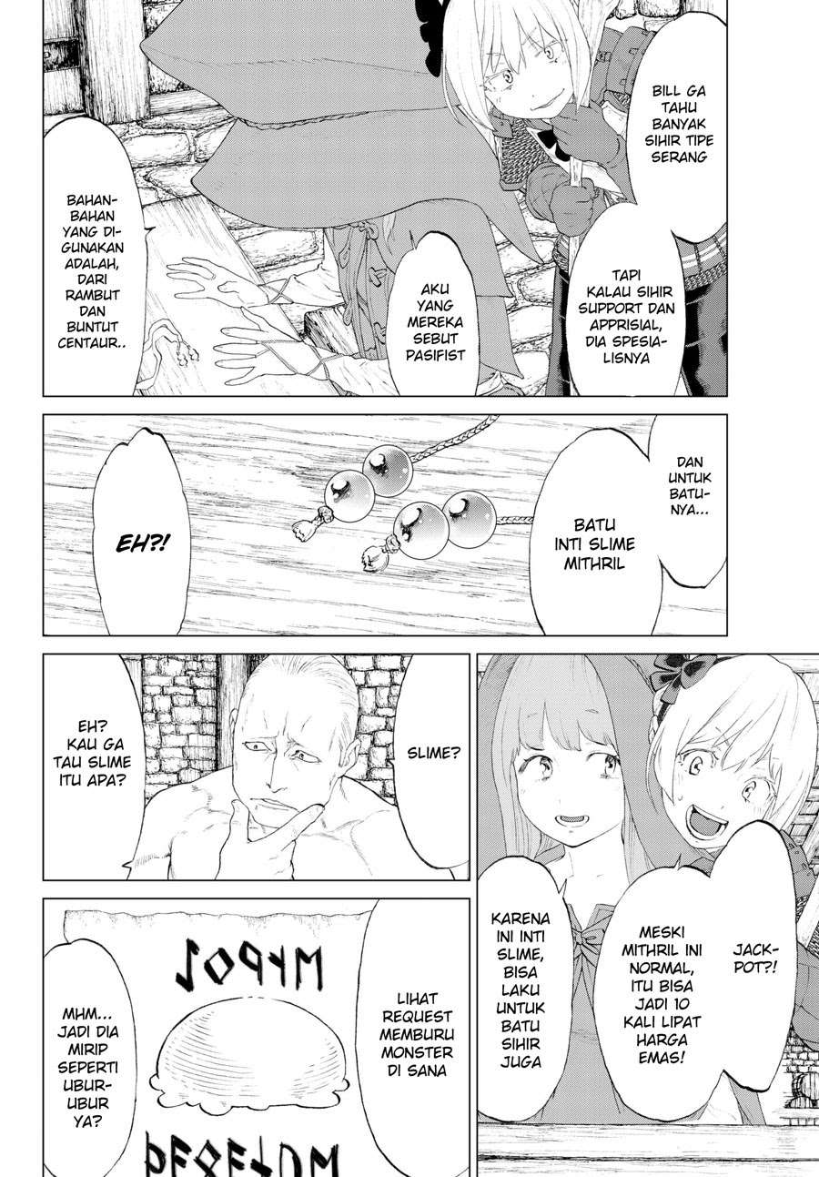 Chapter 3 - halaman 29