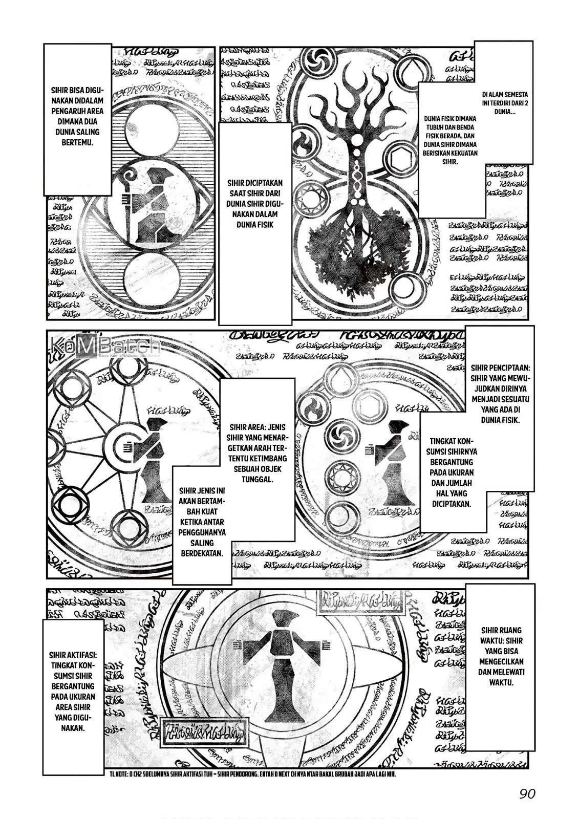 Chapter 22 - halaman 16