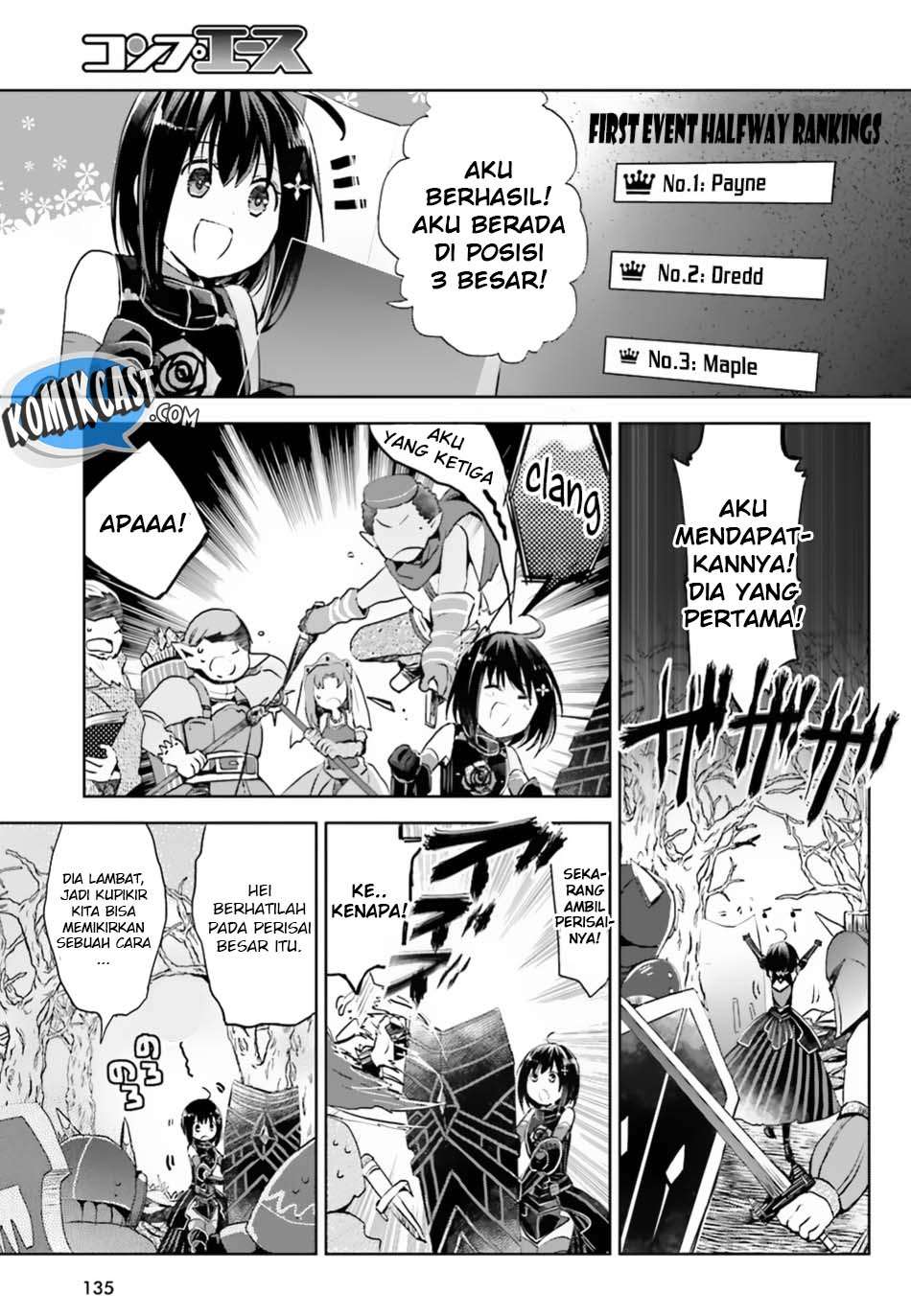 Chapter 4 - halaman 9