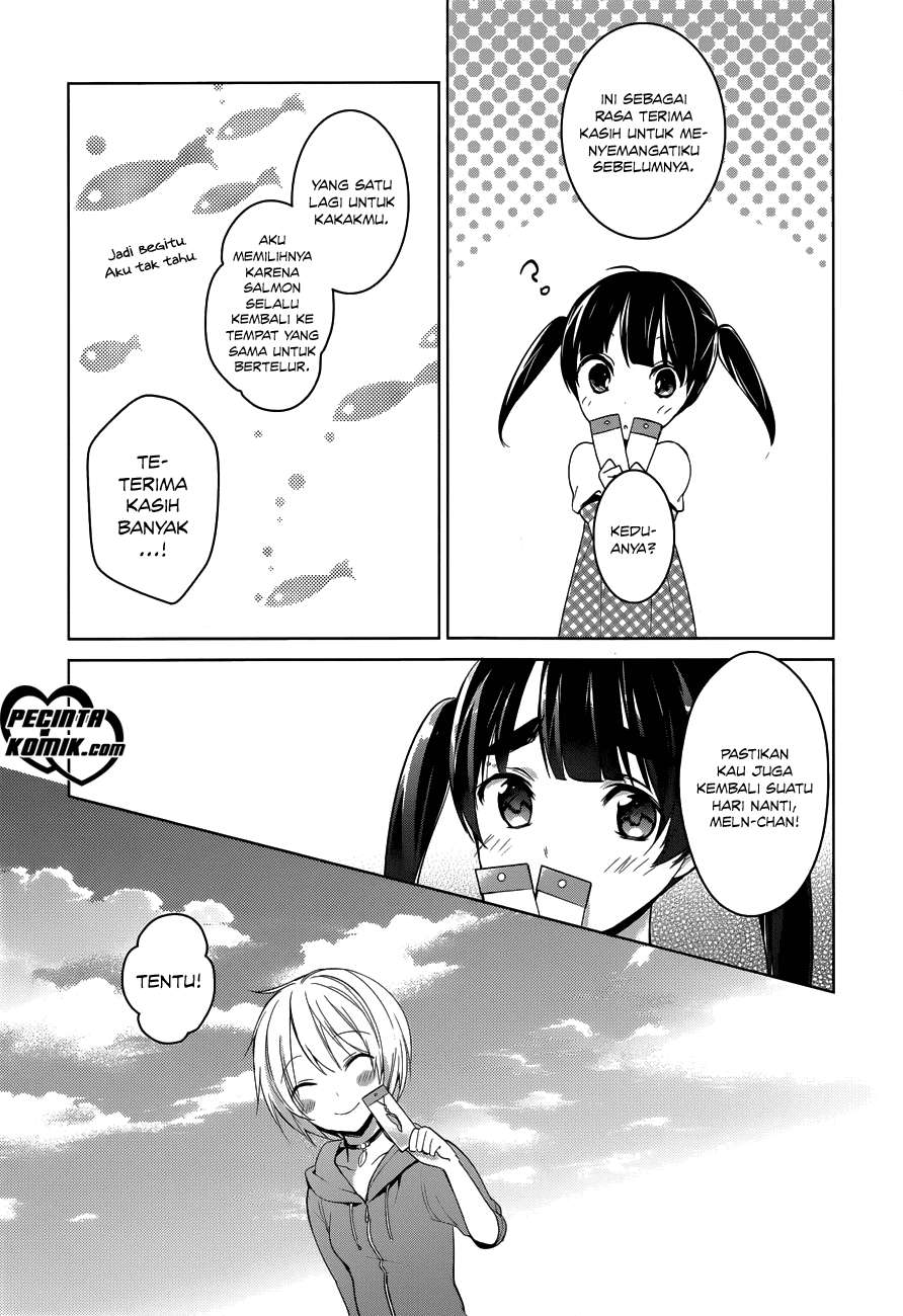 Chapter 10 - halaman 21